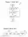Fig. 02 - State-based source code annotation