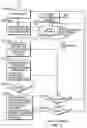 Fig. 03 - Software process monitor