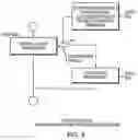 Fig. 06 - Software process monitor