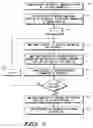 Fig. 06 - Translation information retrieval transparent to processor core
