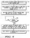 Fig. 07 - Translation information retrieval transparent to processor core