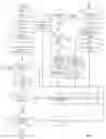 Fig. 10 - MULTILINGUAL COMPILER SYSTEM AND METHOD