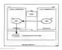 Fig. 01 - Bridging class loader name spaces