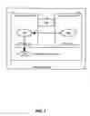 Fig. 02 - Bridging class loader name spaces