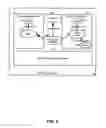 Fig. 03 - Bridging class loader name spaces