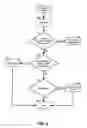 Fig. 05 - Bridging class loader name spaces