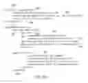 Fig. 03 - Method and apparatus for automating updates to dependencies