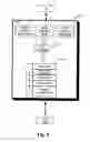 Fig. 09 - Split download for electronic software downloads