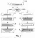 Fig. 06 - Method and system for workflow process node synchronization