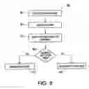 Fig. 07 - Method and system for workflow process node synchronization