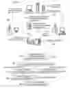 Fig. 04 - Method and system and program product for a design pattern for automating service provisioning