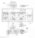 Fig. 04 - Method and system for providing job forecasting in a computer system