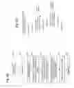 Fig. 06 - Clustered object state using synthetic transactions