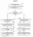 Fig. 10 - Clustered object state using synthetic transactions