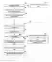 Fig. 01 - Distributed signaling in a virtual machine cluster