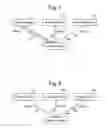 Fig. 09 - Distributed signaling in a virtual machine cluster