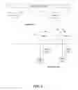 Fig. 03 - Transparent support for operating system services for a sequestered sequencer