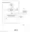 Fig. 04 - Transparent support for operating system services for a sequestered sequencer