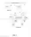 Fig. 05 - Transparent support for operating system services for a sequestered sequencer