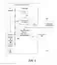 Fig. 06 - Transparent support for operating system services for a sequestered sequencer