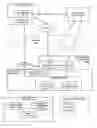 Fig. 01 - Business process extension for productivity suite application