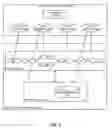 Fig. 03 - Business process extension for productivity suite application