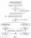 Fig. 05 - Business process extension for productivity suite application