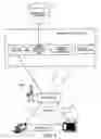 Fig. 02 - Computer-readable recording medium recording a service control program, and service control device and method