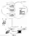 Fig. 03 - Computer-readable recording medium recording a service control program, and service control device and method