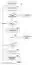Fig. 08 - Assignment of clients to tasks in a distributed system