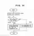 Fig. 30 - Control method for image processing apparatus connectable to computer network