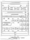 Fig. 07 - Method, apparatus, and computer program product for dynamically modifying operating parameters of the system based on the current usage of a processor core's specialized processing units
