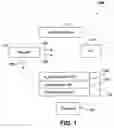 Fig. 02 - System for controlling context switch of deferred requests using counter and flag setting of thread accessing shared resource or entering code region
