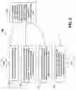 Fig. 03 - System for controlling context switch of deferred requests using counter and flag setting of thread accessing shared resource or entering code region