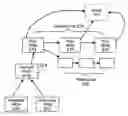 Fig. 01 - Use of a precursor to select cached buffer