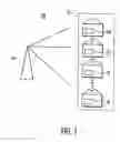 Fig. 02 - Apparatus having an emergency alert function with single button control