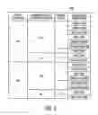 Fig. 04 - Apparatus having an emergency alert function with single button control