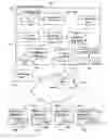 Fig. 01 - System and method for delivering personalized advertisements