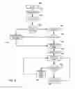 Fig. 03 - System and method for delivering personalized advertisements