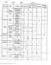 Fig. 01 - Program information display device