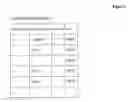 Fig. 04 - Method for searching layered data