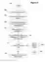 Fig. 07 - Method for utilizing audience-specific metadata