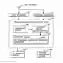 Fig. 01 - TV program selection support system