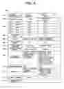 Fig. 04 - TV program selection support system