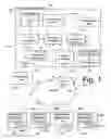 Fig. 02 - System and method for allowing users to engage in a 