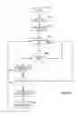 Fig. 08 - System and method for allowing users to engage in a 