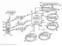 Fig. 01 - Remote control having multiple displays for presenting multiple streams of content