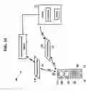 Fig. 15 - Remote control having multiple displays for presenting multiple streams of content