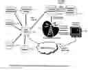 Fig. 01 - Interactive television system