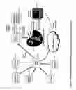 Fig. 02 - Interactive television system